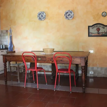 Séjour à la ferme La Cascianella Florence