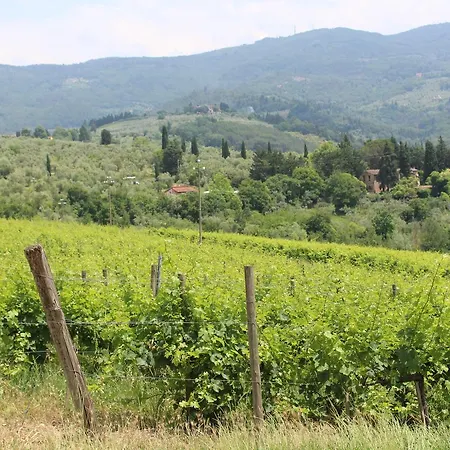 La Cascianella Séjour à la ferme *